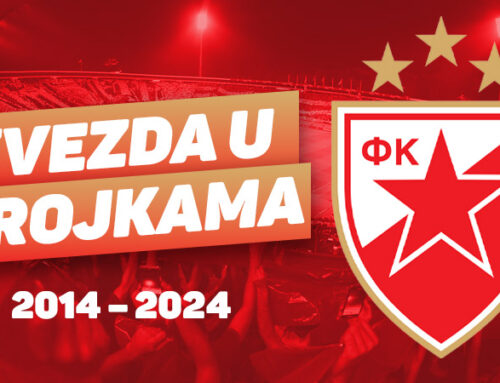 FK CRVENA ZVEZDA U BROJKAMA: 2014 – 2024.