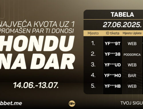 IGRAJ I OSVOJI HONDU!