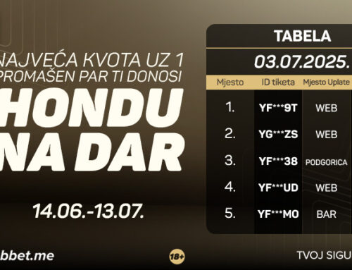 IGRAJ I OSVOJI HONDU!