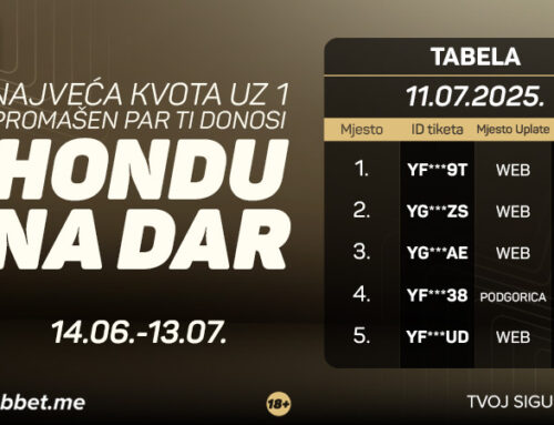 IGRAJ I OSVOJI HONDU!